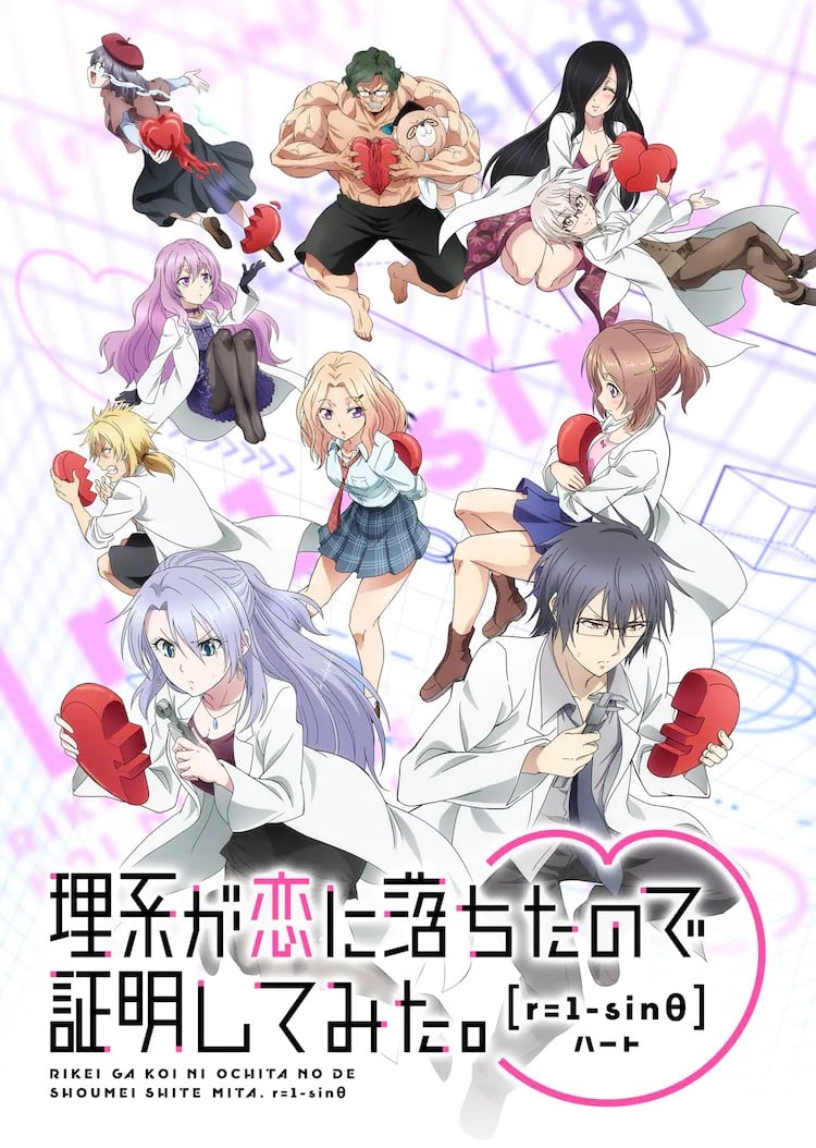 理科生坠入情网，故尝试证明。[r=1-sinθ]♡