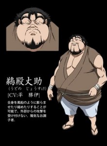 鹈殿丈助